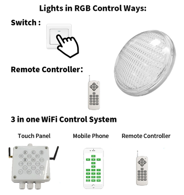 Commutatore telecomandato Multiscene senza fili degli apparecchi della luce dello stagno di RoHs RGB
